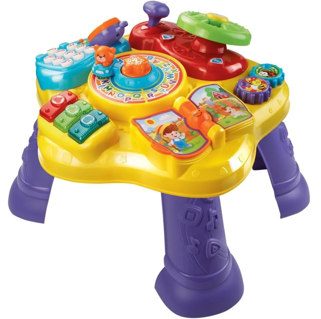 Activity Table